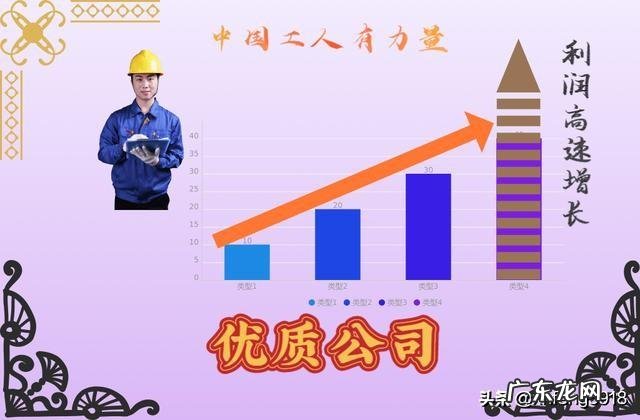 散户一买就跌一卖就涨,如果倒着看k线是不是会一卖就跌一买就涨?