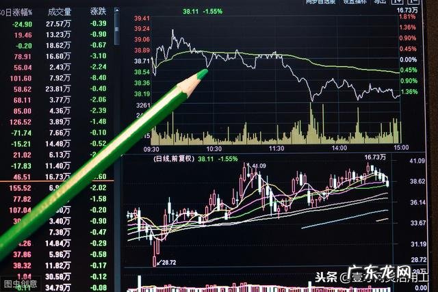 散户一买就跌一卖就涨,如果倒着看k线是不是会一卖就跌一买就涨?