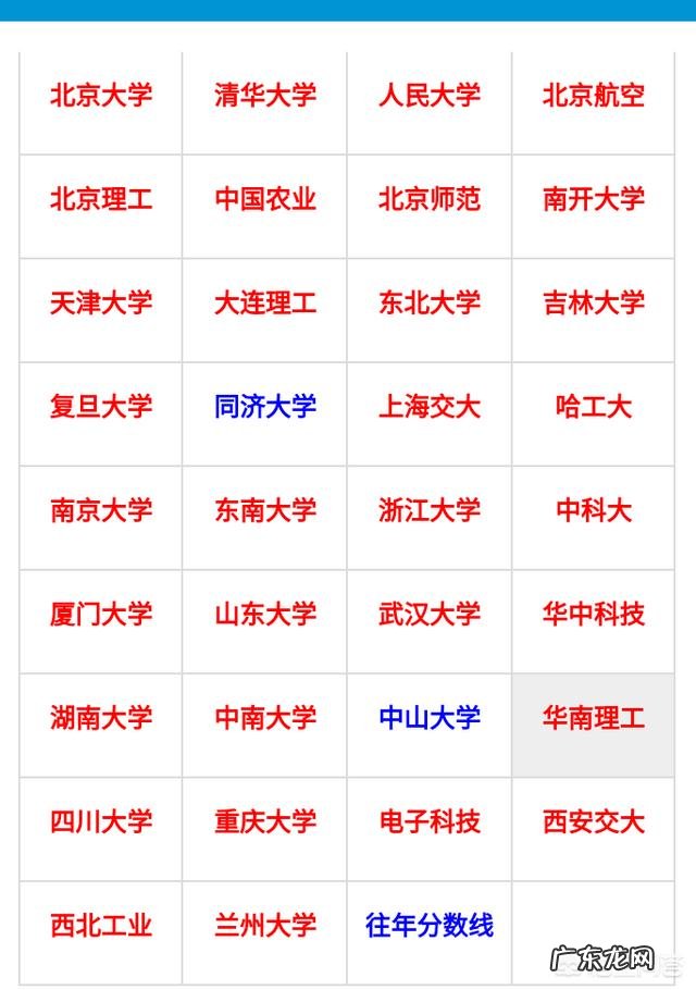 2018年考研国家线什么时候出来?