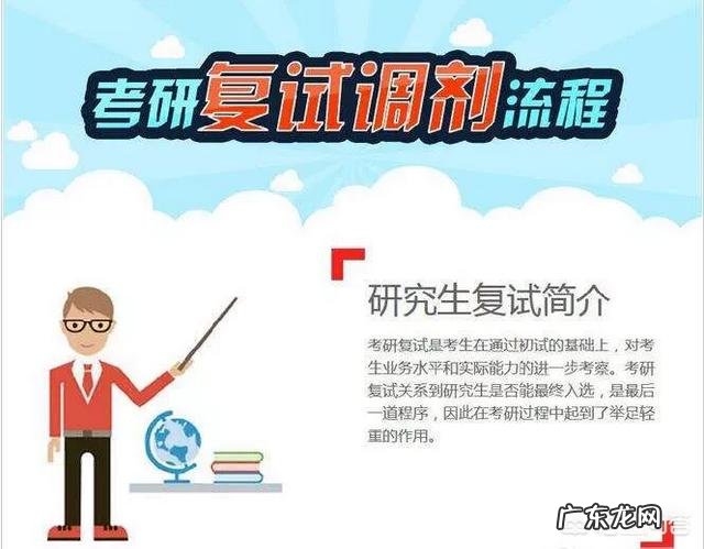 2018年考研国家线什么时候出来?