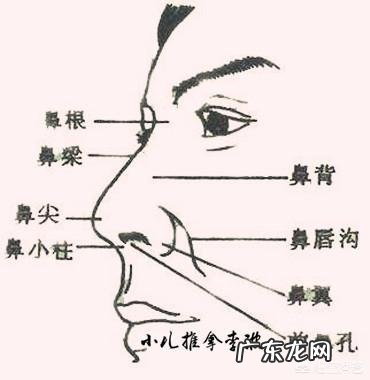 一个月宝宝晚上睡觉总爱鼻塞该怎么办？