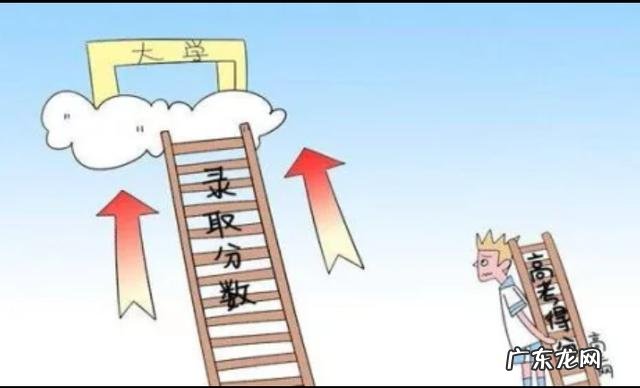 广西高考561分,一本线473分,区内排名为4681,能上什么学校?