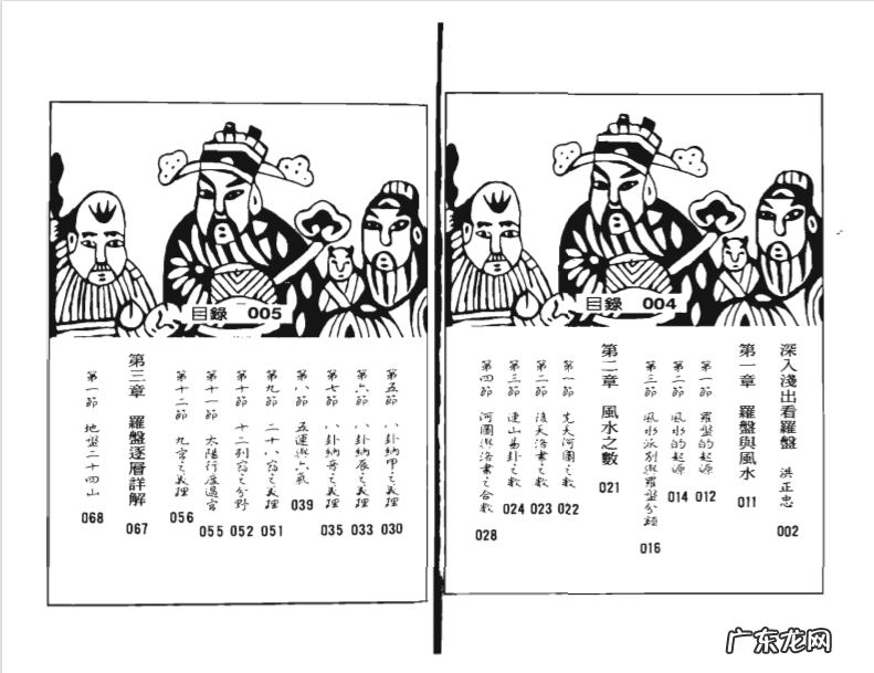 怎样用罗盘看风水 八卦罗盘怎么看风水