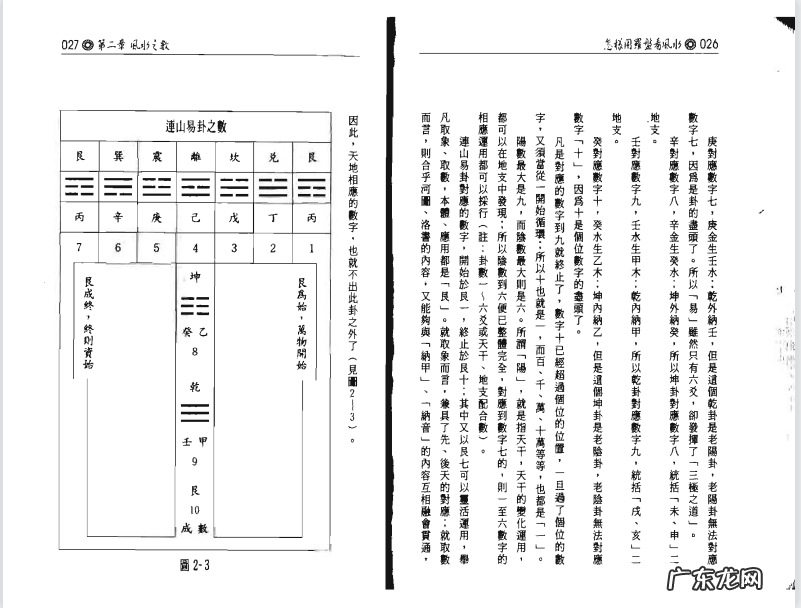 怎样用罗盘看风水 八卦罗盘怎么看风水