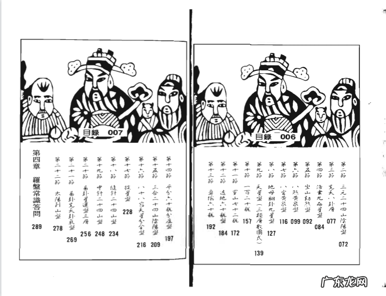 怎样用罗盘看风水 八卦罗盘怎么看风水