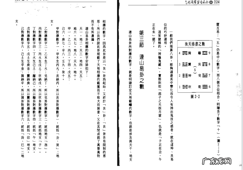 怎样用罗盘看风水 八卦罗盘怎么看风水