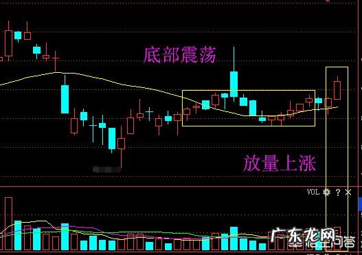 天猫八小时破2016年双11全天成交纪录,你认为A股物流板块会受益吗?