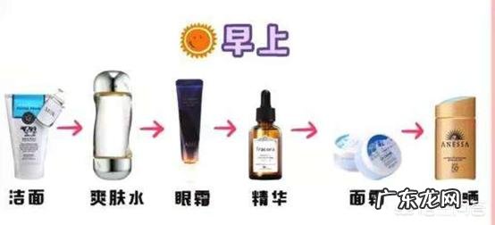 早上和晚上的具体护肤步骤应该有哪些?两者又有什么差别?