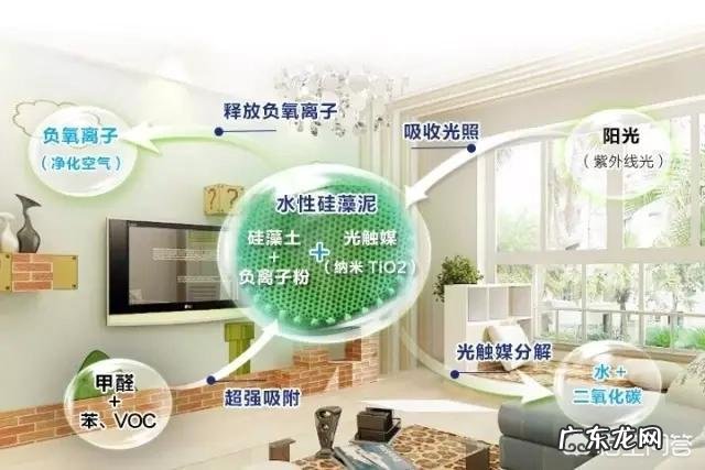 房屋装修甲醛来源主要是什么?