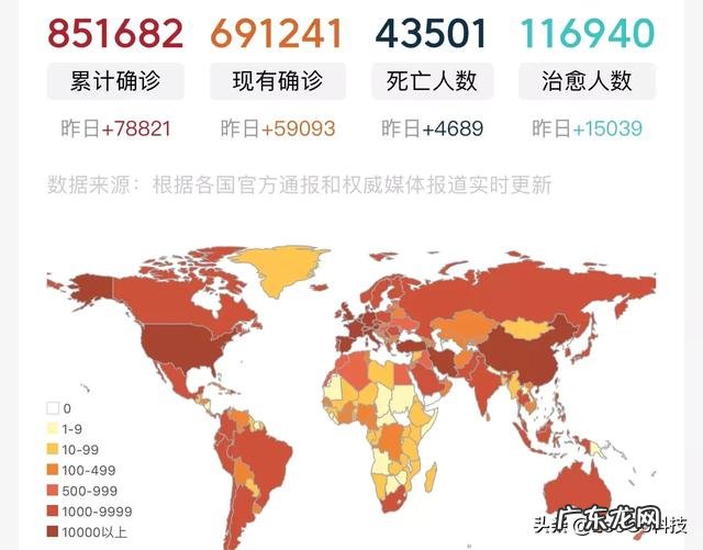 马云出手必出大招，怎么看待其对丹麦的第二次捐助？