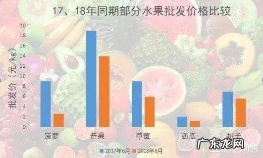 对于农民的丰收节,大家怎么看?