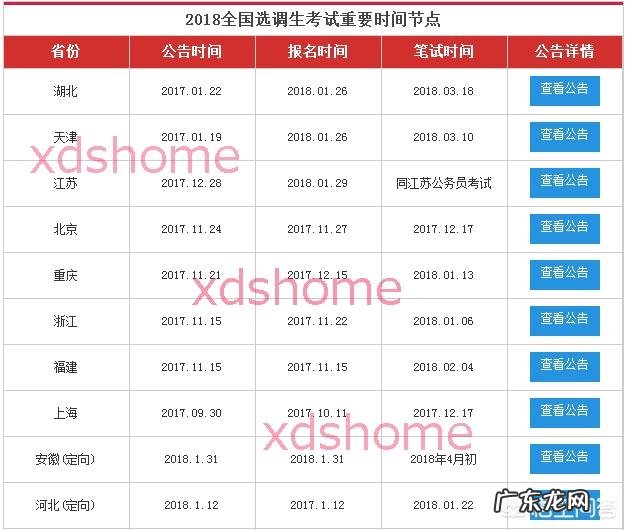 2018年选调生考试是什么时候?