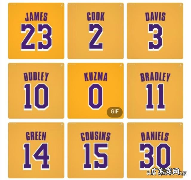 湖人新赛季的首发与替补阵容,如果你是主教练你怎么排?