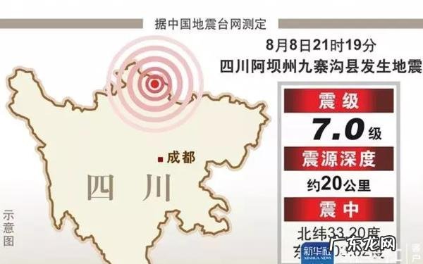 四川九寨沟地震时间?