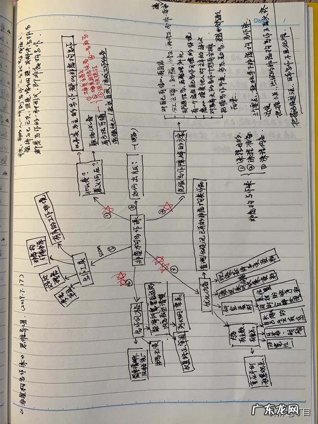 晒出你们的手帐?