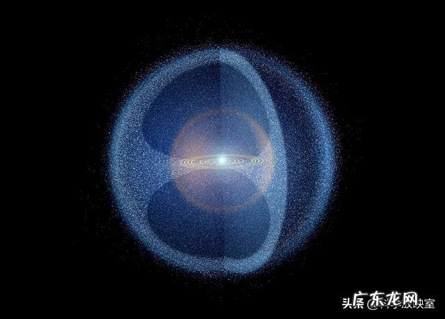 太阳的引力究竟有多大?以至几十亿公里远的海王星都围它转?