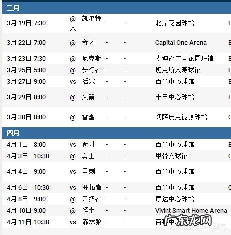 你认为火箭再打几场比赛,能够超越掘金排名西部第二?最快要几场?最慢要几场?原因?