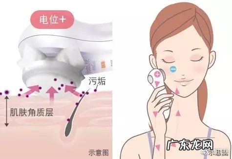 foreo洁面仪使用说明 olay的洁面仪
