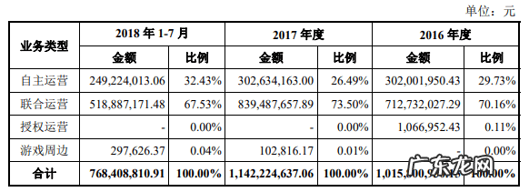 问道网页版 雷霆问道官方网
