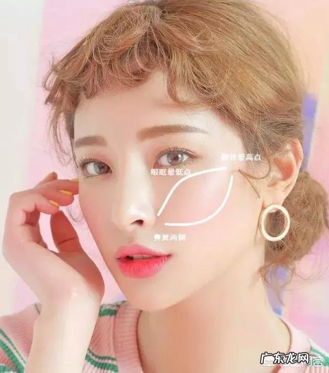 腮红应该打在哪个位置?