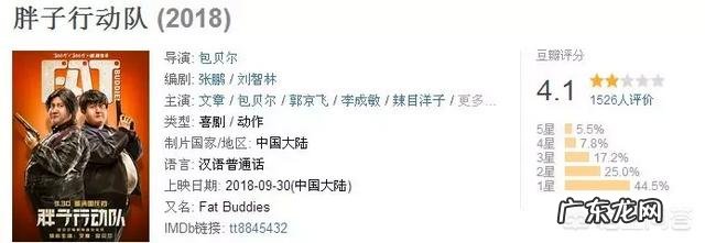 国庆档你会去看哪部电影?