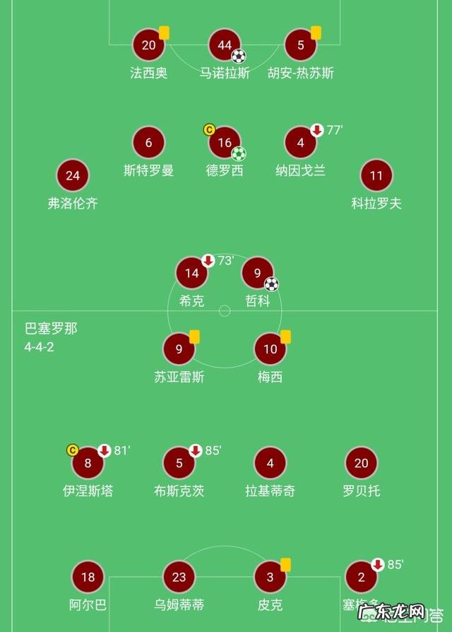 巴萨在19年能拿欧冠冠军吗？