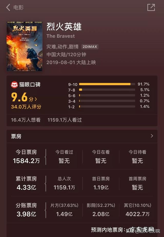 《烈火英雄》这部电影你怎么看待？