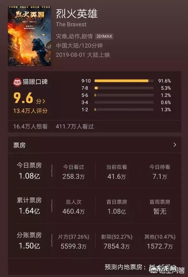 《烈火英雄》这部电影你怎么看待?