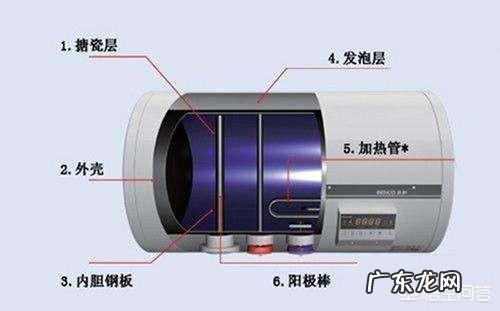 哪个牌子的电热水器比较好?