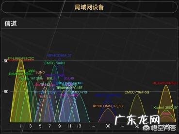 我和邻居家是同一家宽带，可他家网络总是比我们好，路由器也换过，怎么回事？
