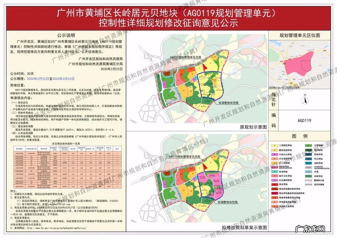 个盘深度分析:长岭居天健天玺 四面环路的房子好不好