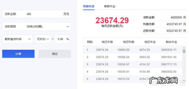 年薪50万在上海属于低收入吗？为什么？