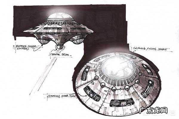 飞碟飞行是什么原理？运用了哪些科学技术？
