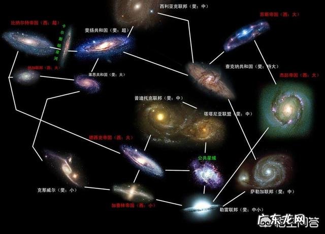 飞碟飞行是什么原理?运用了哪些科学技术?