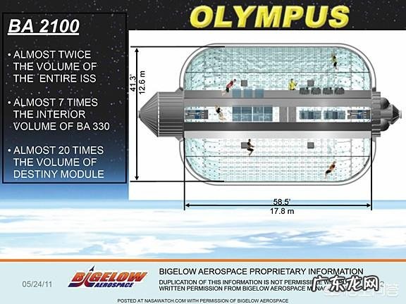 国际空间站寿命到期了会坠毁吗？将来是只有中国有空间站吗？