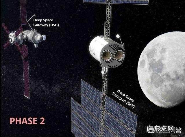 国际空间站寿命到期了会坠毁吗?将来是只有中国有空间站吗?