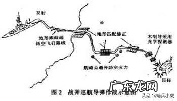空对空导弹拦截困难吗?为何?