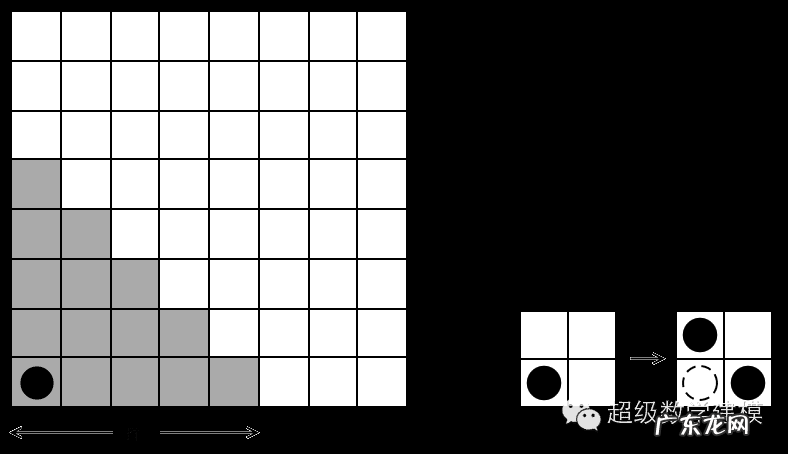 超级解箱 超级解