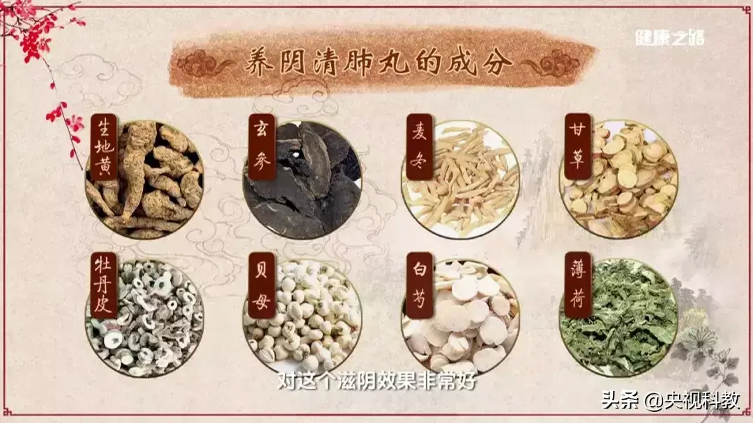 急性咽炎吃什么药好