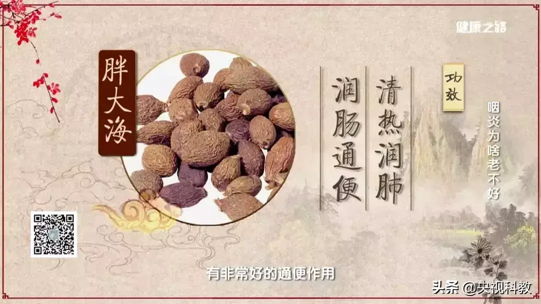 急性咽炎吃什么药好