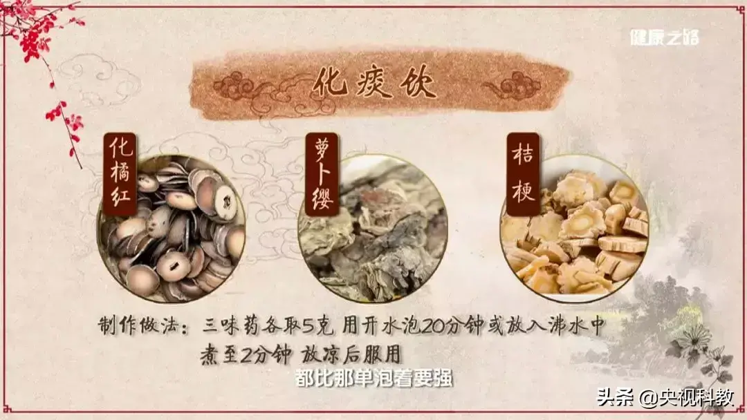 急性咽炎吃什么药好