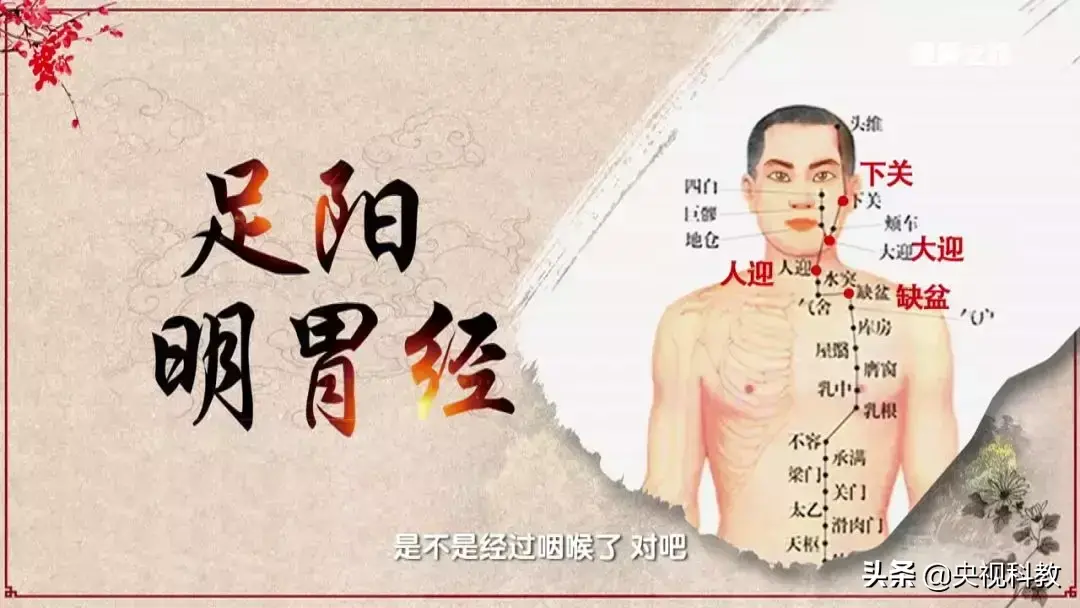 急性咽炎吃什么药好