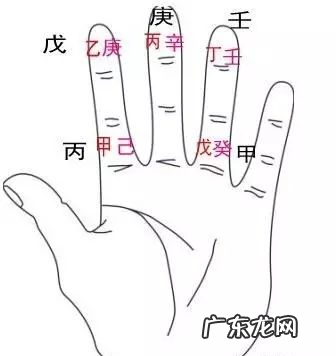 房子出租影响户主风水 风水影响住的人还是房主