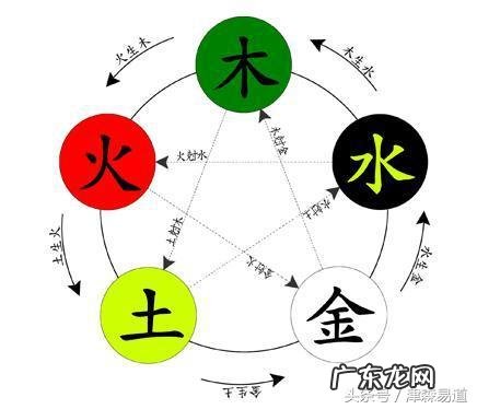 风水中的骑龙是什么样 什么样的地才是骑龙格风水