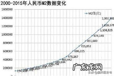 国际上为什么只有少数国家用人民币结算?