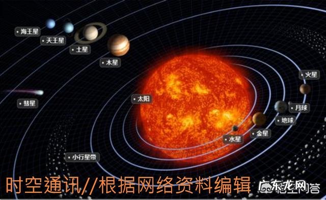 就与太阳的距离而言,太阳系的八大行星由近到远在排列上有何规律?