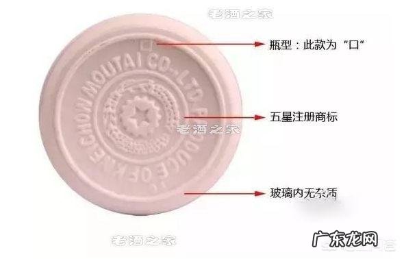 怎么鉴别真假茅台？