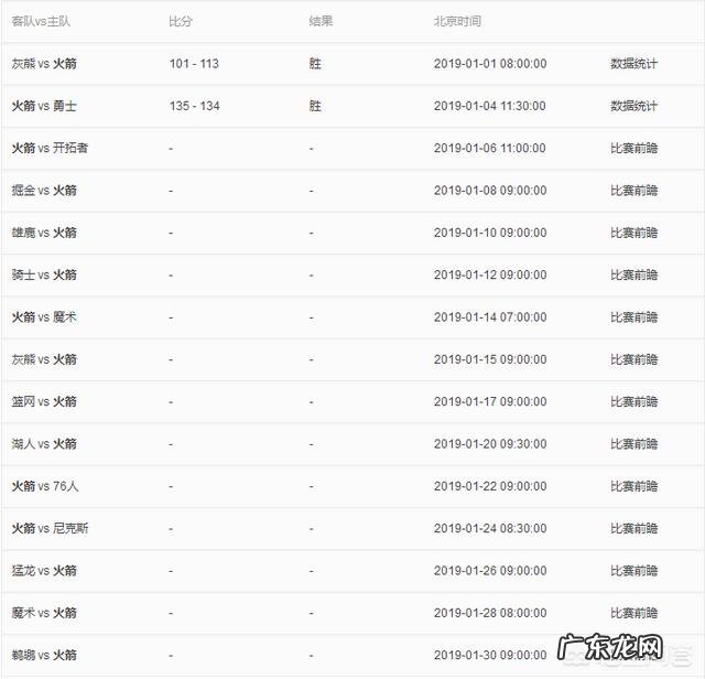 哈登能不能入选NBA全明星首发阵容?