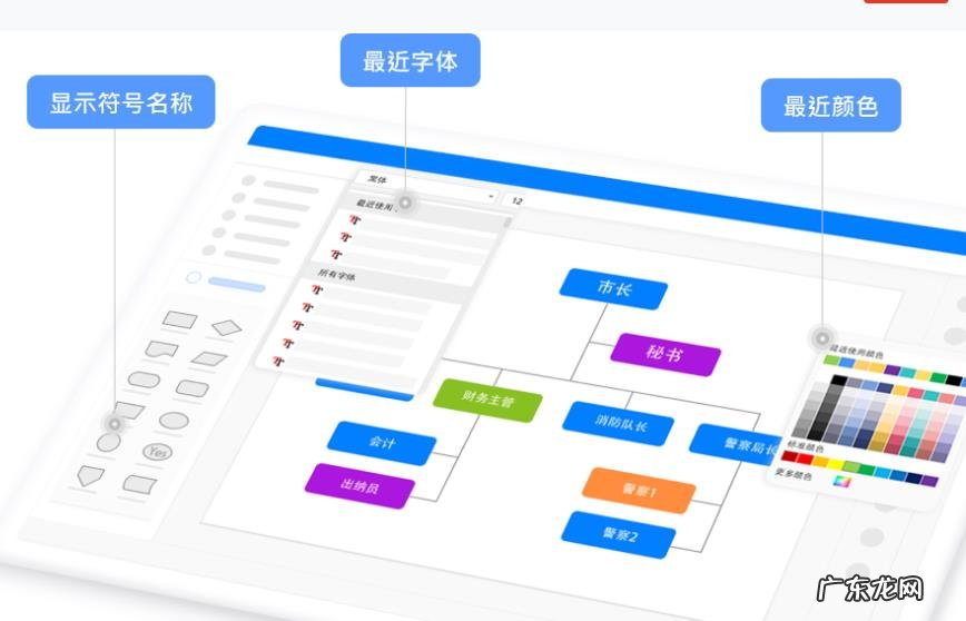 平时办公你都会用到什么办公软件?