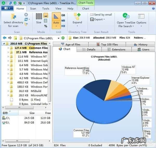 平时办公你都会用到什么办公软件?